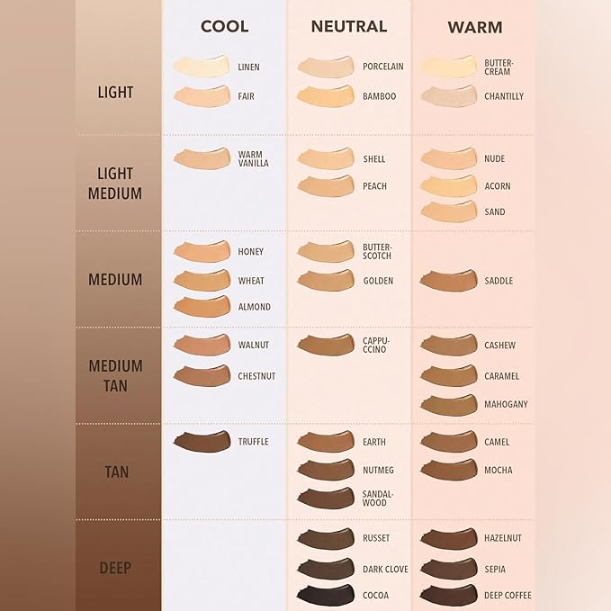 Sheglam Full Coverage Foundation Balm Butter Cream