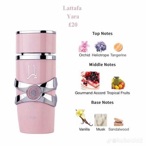 Lattafa Yara Eau de Parfum