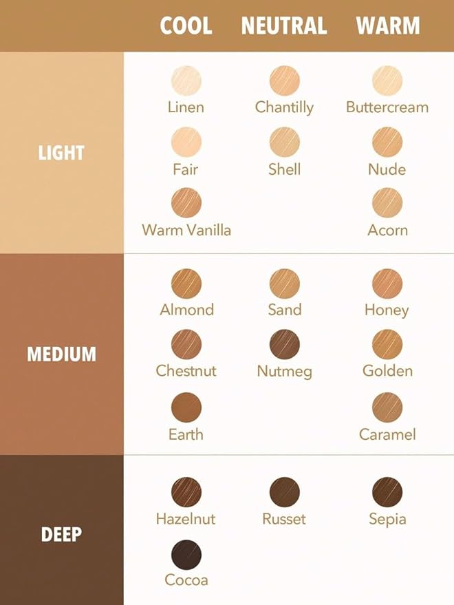 Sheglam Like Magic 12HR Full Coverage Concealer